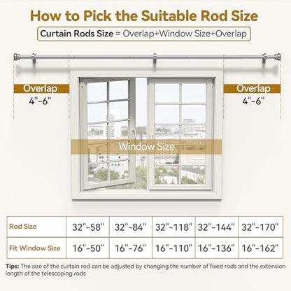 YaFex Curtain Rods 32-170 Inch, Heavy Duty 1 Inch Adjustable Curtain Rod for Windows, Silver Extra Long Window Treatment Rods, Modern Design, Easy Installation