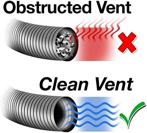 Ziggurat Products 14" Quick Snap Cleaning Kit - Drill Attachment for Dryer Hose & Vent Duct Cleaning