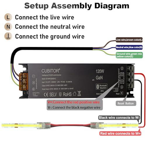 CCT COB LED Strip Light Kit 32.8ft Dimmable Tunable White 2700K-6500K with Smart Transformer, Remote & App Control - 1 Roll