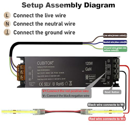 CCT COB LED Strip Light Kit 32.8ft Dimmable Tunable White 2700K-6500K with Smart Transformer, Remote & App Control - 1 Roll