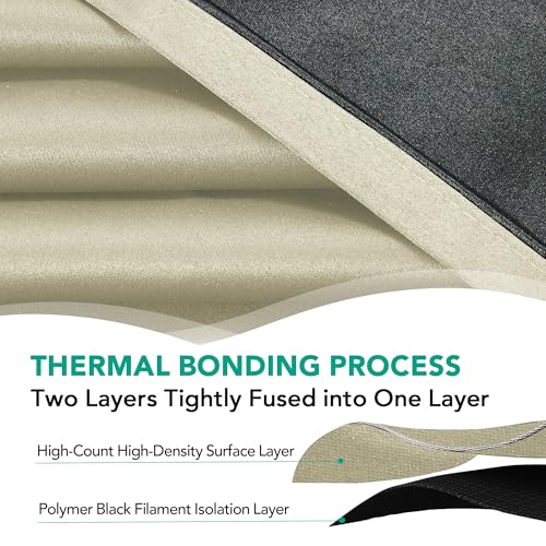 Deconovo Total Blackout Curtains — Thermal Insulated for Better Sleep, Room Darkening & Noise-Reducing Grommet Drapes for Bedroom, Nursery, Home Theater, Black, 52W x 63L, 2 Panels