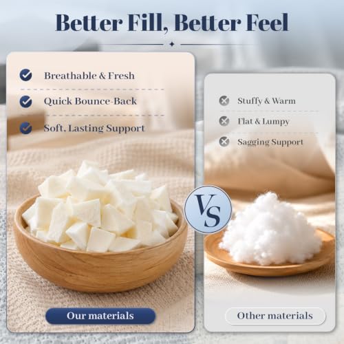 White Memory Foam Pillow Insert 14x36 Inch with Diamond Quilted Cover - Versatile Lumbar Cushion