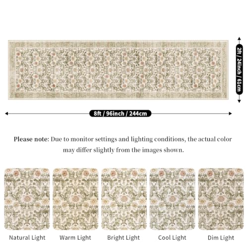 Beige Sage 2x8 Washable Non-Slip Floral Runner Rug - Vintage Boho Hallway Mat