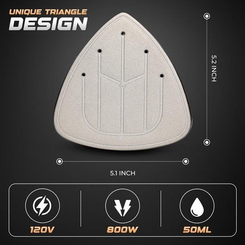 EcoNour 2-in-1 Mini Travel Iron & Steamer with temperature control, light indicator, and non-stick soleplate. Compact, portable, and ideal for travel, crafting, quilting, sewing, and handcraft project