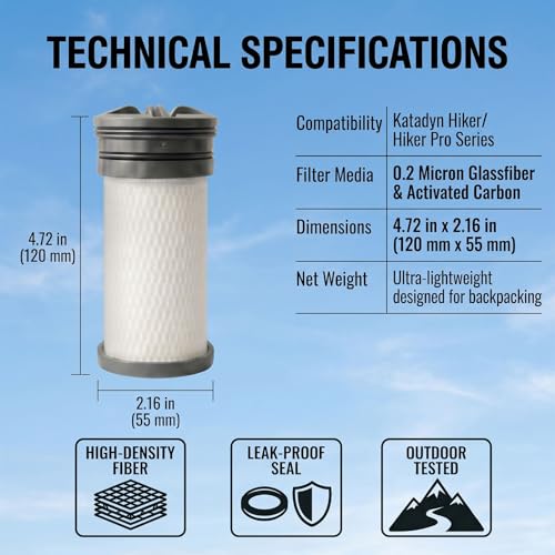 Replacement Water Filter Cartridge for Katadyn Hiker & Hiker Pro - 1 Pack (Variation 1)