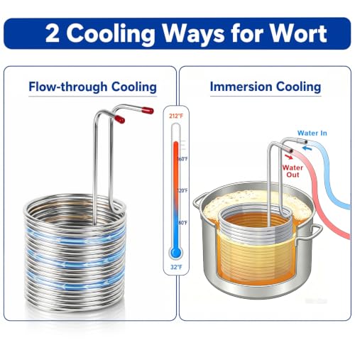 50ft Stainless Steel Immersion Wort Chiller Coil for Homebrew Beer Cooling