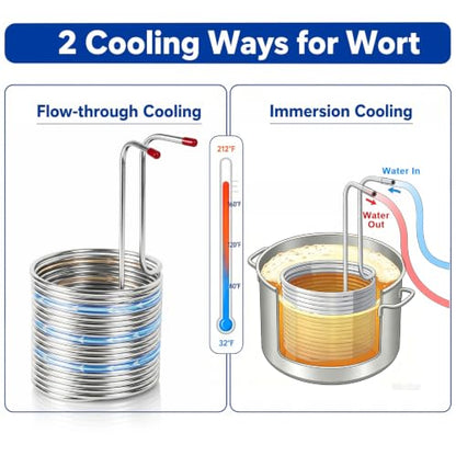 50ft Stainless Steel Immersion Wort Chiller Coil for Homebrew Beer Cooling