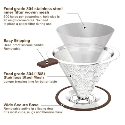 EVOCMORE Pour Over Coffee Maker Dripper with 600 Mesh Reusable Filter - Fixed Base, 1-2 Cups