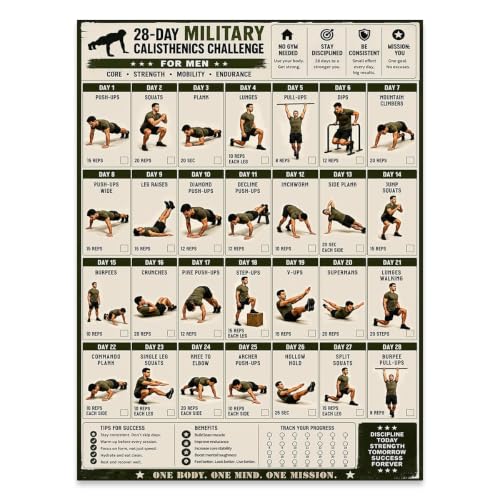 Military Workout Poster for Men 28 Day Calisthenics Challenge Unframed 12x16in Full Body Fitness Wall Art