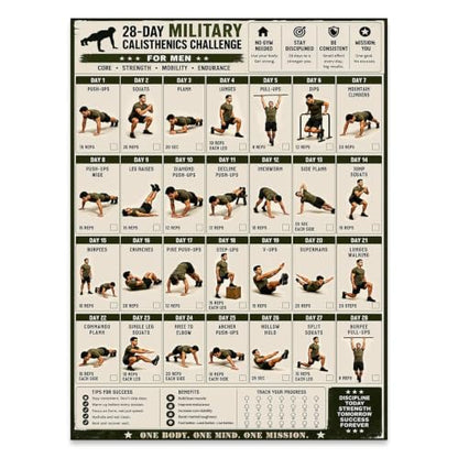 Military Workout Poster for Men 28 Day Calisthenics Challenge Unframed 12x16in Full Body Fitness Wall Art