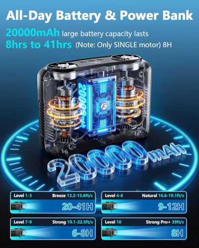 Personal Fan 20000mAh Portable Dual Motor with 41H Battery - Forgotten Ink Variation