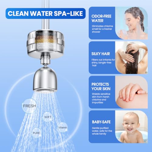 2 Pack Shower Filter Cartridge for Sprite Slim-Line (SLC) - Replacement Filter