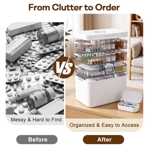 4-Tier Portable Medicine Organizer with Handle - Family First Aid Case & Pill Bottle Holder
