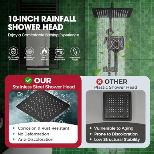 Filtered Shower Head with Handheld High Pressure Rainfall Showerhead - Black