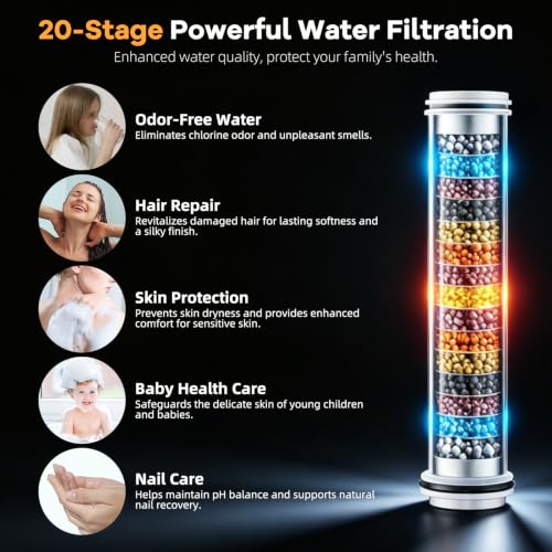 Rain Shower Head Combo with 10-Mode Filtered Handheld Spray - Black, Square 13"