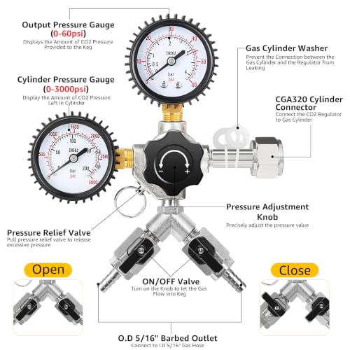 Dual Output CO2 Regulator for Kegerators - CGA-320, Heavy-Duty Brass, Safety Valve