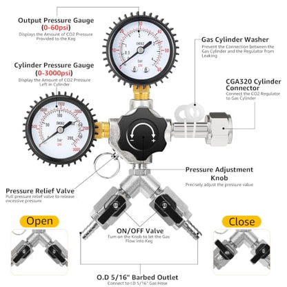 Dual Output CO2 Regulator for Kegerators - CGA-320, Heavy-Duty Brass, Safety Valve