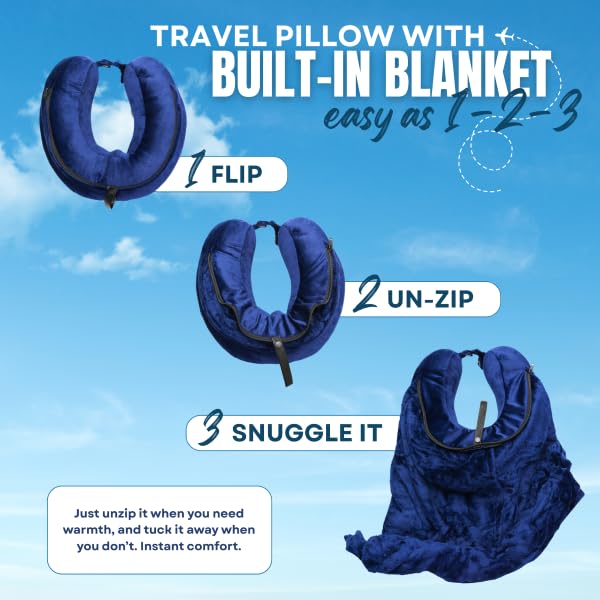 Travel Pillow with Built-In Blanket - Jet Noir / Softcover, Memory Foam Neck Support for Airplane & Long Flights