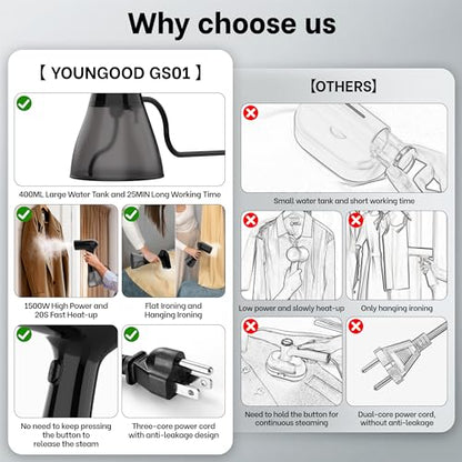 Handheld Clothes Steamer Black 1500W Large Water Tank Portable Travel Wrinkle Remover