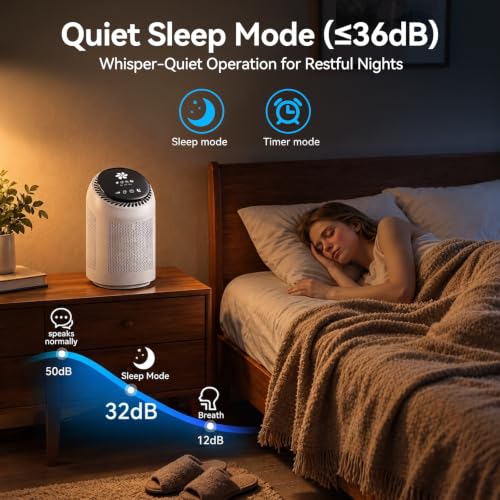 White Small Dehumidifier with HEPA Filter & Auto-Off for Bedroom & Home