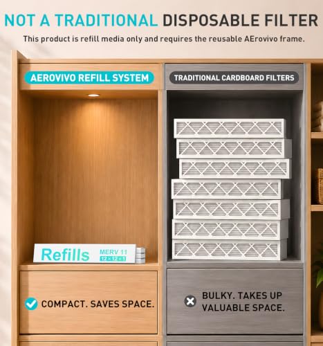 MERV 11 Filter Refill Pack for 12x12x1 Reusable Air Filter Frame - 4 Pieces