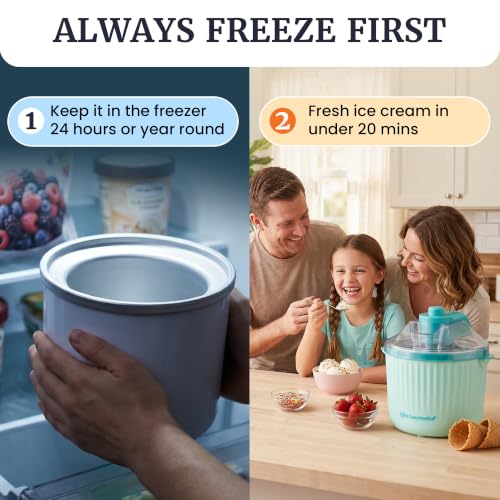 Self-Churning Electric Ice Cream Maker 1 Quart - Homemade Gelato & Sorbet, Mint