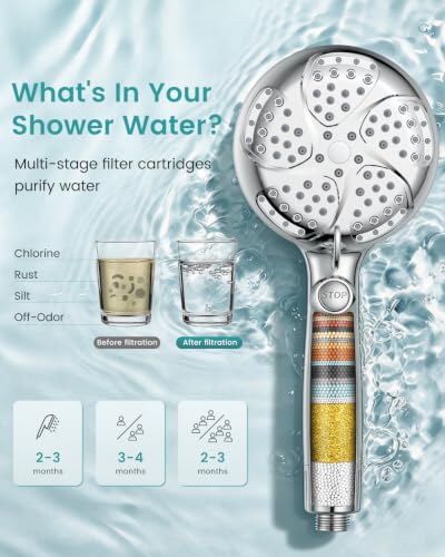 Chrome Filtered Shower Head with Handheld 7 Mode Water Softening System