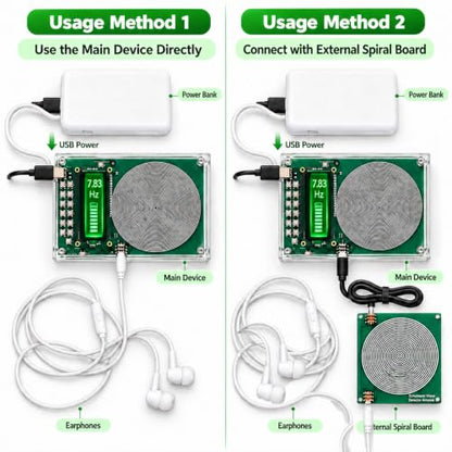Calminity Green Frequency Machine – 7.83Hz Schumann Resonance Generator with Adjustable 0.01Hz-200kHz Range