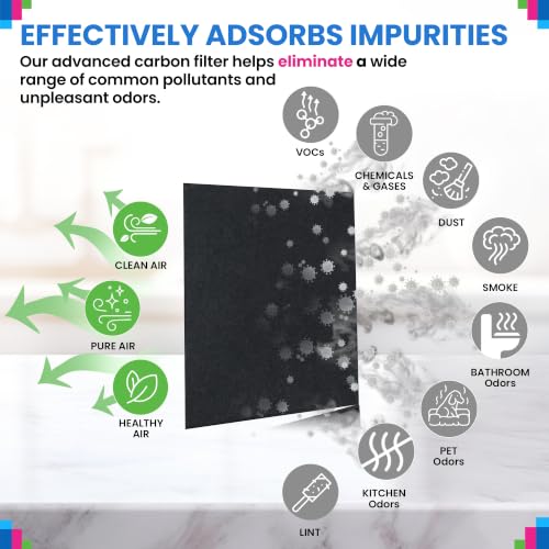 RV Air Conditioner Carbon Filter 16x40 Inches, Cut-to-Fit - 1 Pack