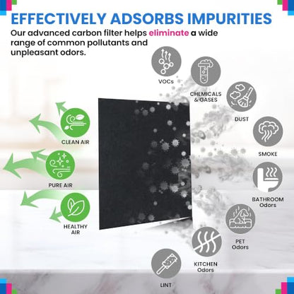 RV Air Conditioner Carbon Filter 16x40 Inches, Cut-to-Fit - 1 Pack