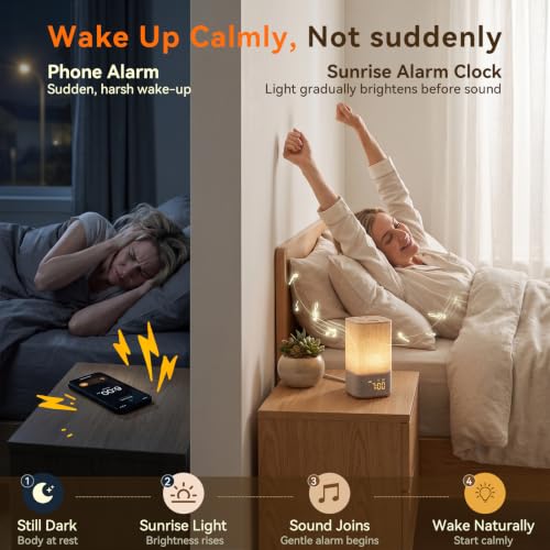 Sunrise Alarm Clock with Sound Machine, Dimmable Night Light & Dual Alarms