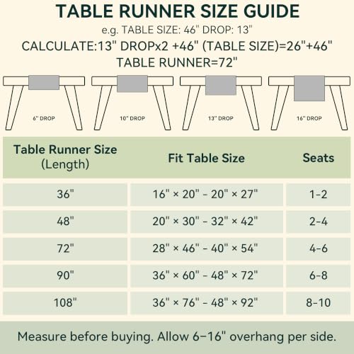Black Linen Table Runner 14 x 108 Inch Farmhouse Holiday Decor - Variation of THIS listing