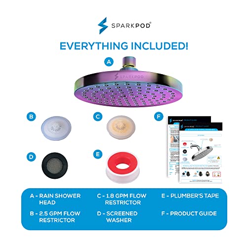 SparkPod Shower Head - High Pressure Rain - Premium Quality Luxury Design - Easy Clean Adjustable Replacement for Your Bathroom Shower Heads (Radiant Rainbow, 8 Inch Round)
