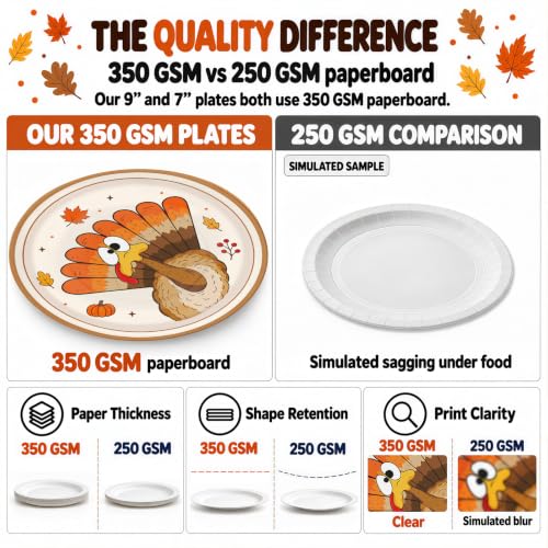 Thanksgiving Party Supplies Kit with Plates, Cups, Napkins, Tablecloth & Banner