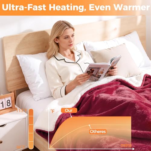 Electric Heated Blanket Throw 50x60 Inches with 5 Heat Levels & Auto Shut Off