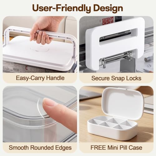 4-Tier Portable Medicine Organizer with Handle - Family First Aid Case & Pill Bottle Holder