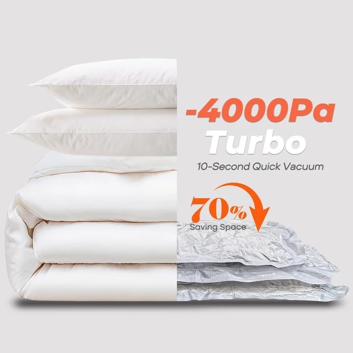 Vacbird Vacuum Storage Bags Set - 18 Pack with Rechargeable Wireless Pump | Large, Medium & Small for Clothing, Travel & Home