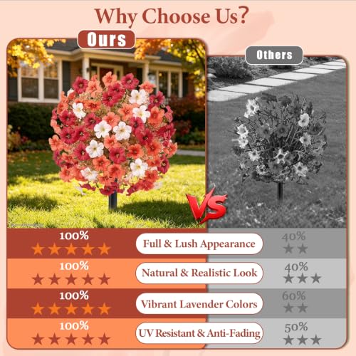 Artificial Mums Topiary Ball Flowers with Ground Spikes for Outdoor Decor - 2 Pack