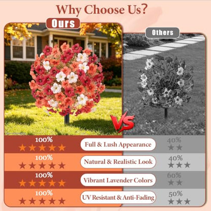 Artificial Mums Topiary Ball Flowers with Ground Spikes for Outdoor Decor - 2 Pack