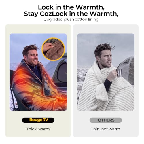 12V Heated Blanket Portable Electric Camping Blanket - Blue