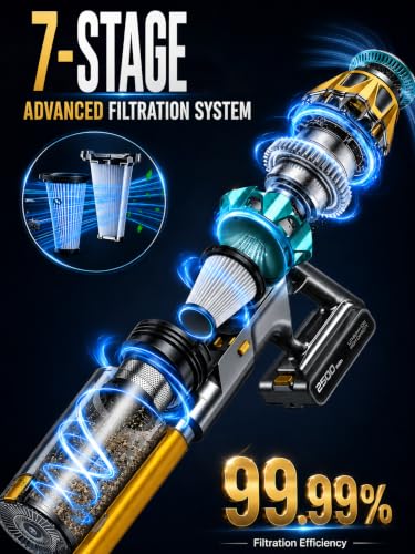 Cordless Vacuum Cleaner 600W 58KPa Self-Standing Stick Vacuum - Gold