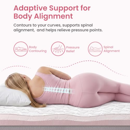 Queen Cooling Gel Memory Foam Mattress Topper - 3 Inch High Density Elite
