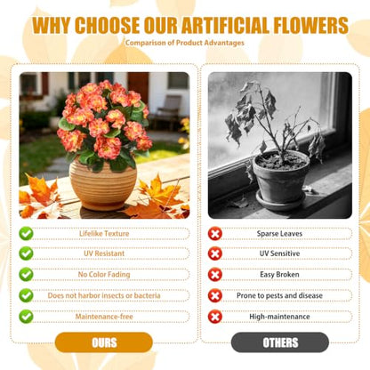 Artificial Geranium Flowers with Ground Stakes - UV Resistant Outdoor & Indoor Decor - 2 Pack