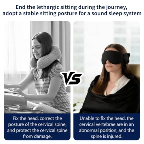 Airplane Sleep Support Set 3-in-1 Travel Pillow Mask & Blanket System