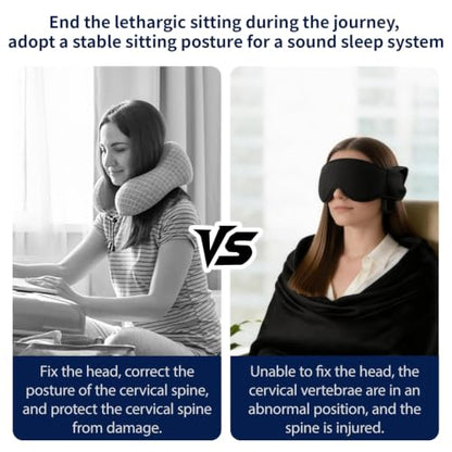 Airplane Sleep Support Set 3-in-1 Travel Pillow Mask & Blanket System
