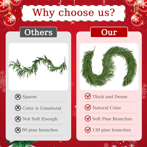 9 Ft Norfolk Pine Garland - Artificial Christmas Greenery, Real Touch Faux, 2 Pack