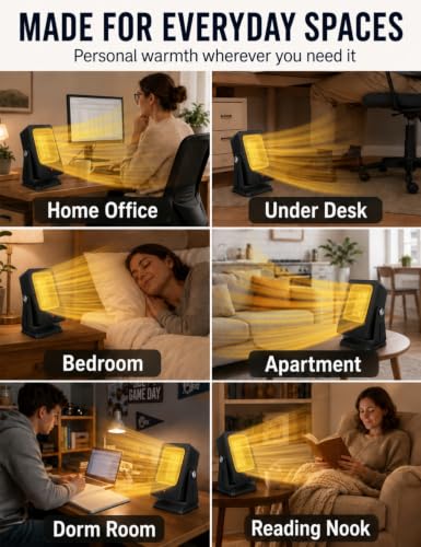 Portable Space Heater for Indoor Use, 2-Second Fast Heating Compact Heater