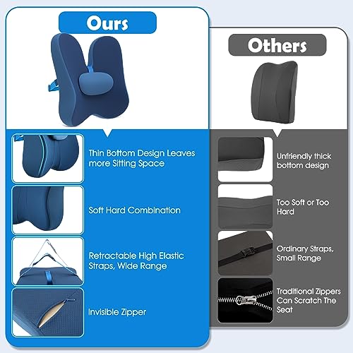 jiaao Lumbar Support Pillow Office Chair and Car Seat Back Support, Ergonomic Back Cushion Promotes Back Pain Relief - Memory Foam with Adjustable Strap and Small Support Cushion - Blue