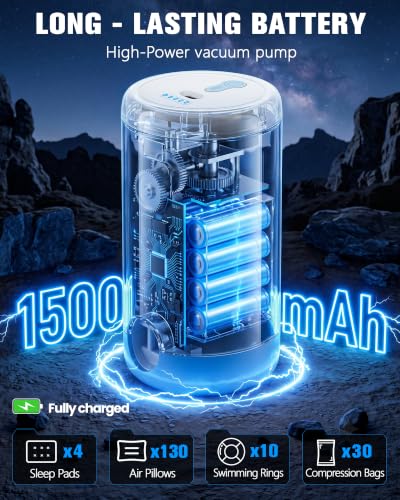 Portable Air Pump for Inflatables Rechargeable with White Variant