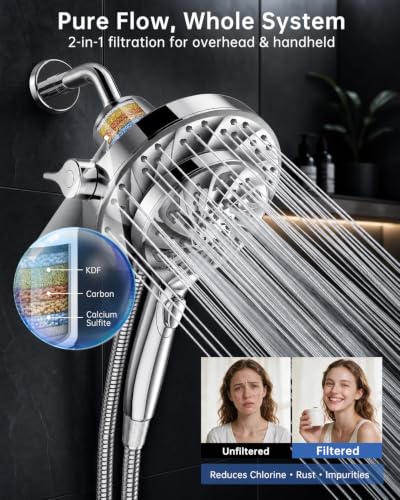Filtered Shower Head with Handheld Combo, High Pressure & Magnetic Docking
